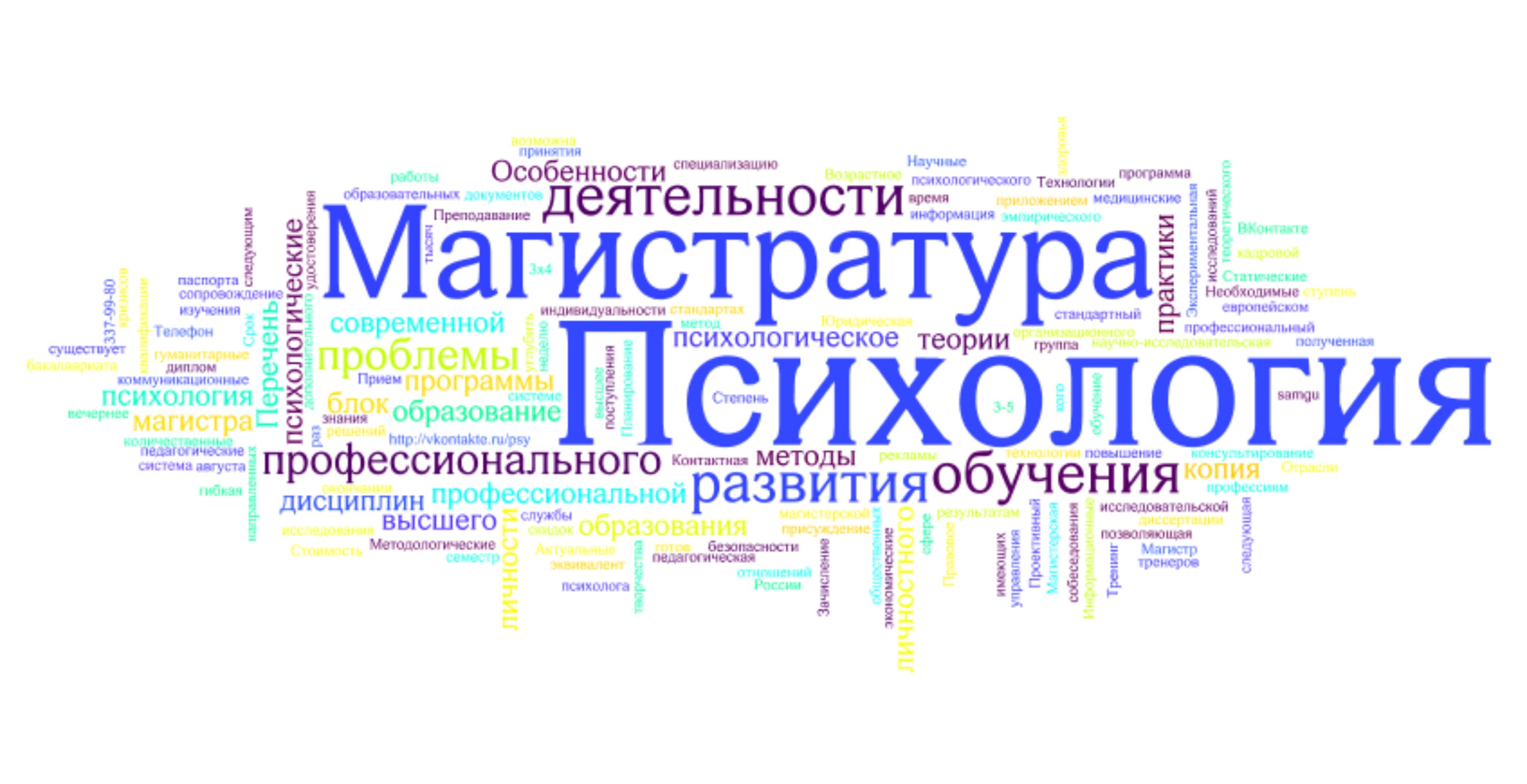 Магистратура
